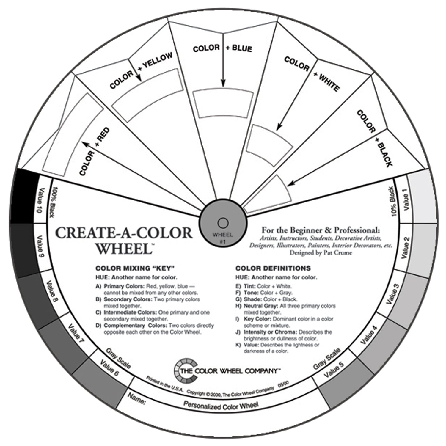 Create A Colour Wheel Blank Colour Wheel Zart Create a colour wheel blank colour wheel zart