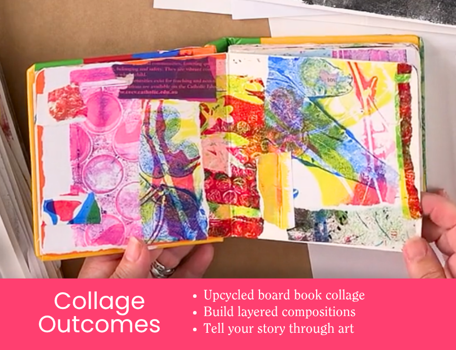 Zart Professional Learning Workshop value point tile for Exploring Gel Plates: Collage Outcomes. Hands hold an open artist's book filled with layered gel plate prints in pink, blue, yellow, and red, assembled into a colourful collage journal. Bullet points read: Upcycled board book collage; Build layered compositions; Tell your story through art.