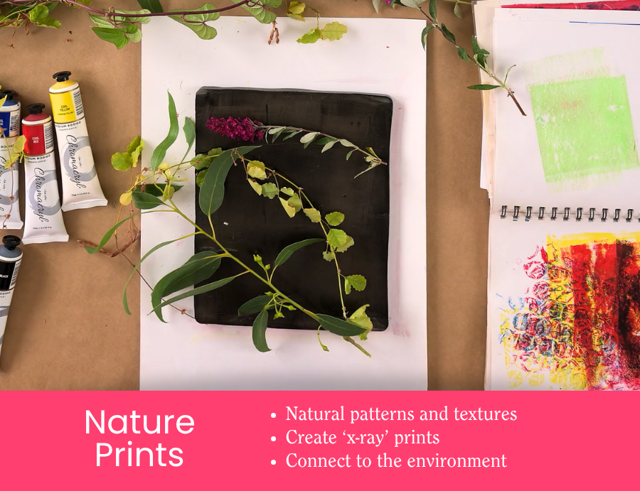 Zart Professional Learning Workshop value point tile for Exploring Gel Plates: Nature Prints. A dark gel plate is laid on white paper with gum leaves, wattle sprigs, and a purple flower arranged on top, alongside acrylic paint tubes and printed artworks. Bullet points read: Natural patterns and textures; Create 'x-ray' prints; Connect to the environment.