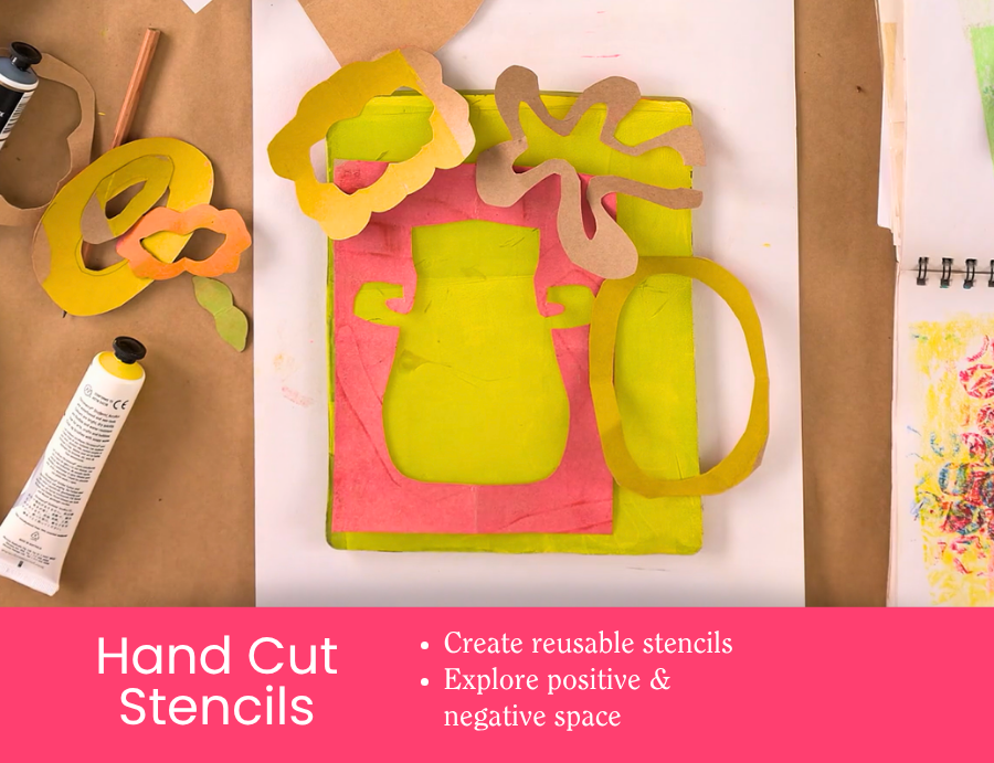 Zart Professional Learning Workshop value point tile for Exploring Gel Plates: Hand Cut Stencils. Hands position hand-cut stencils in yellow and pink on a gel plate surface. Bullet points read: Create reusable stencils; Explore positive & negative space.
