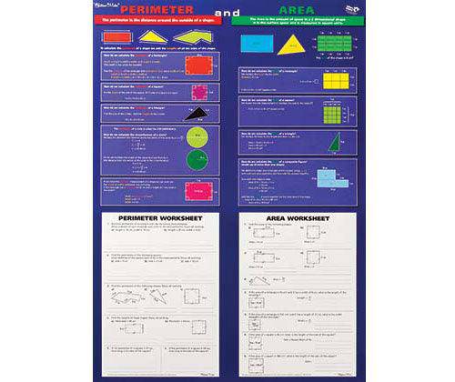 2D Shapes and Perimeter Area Chart Double Sided