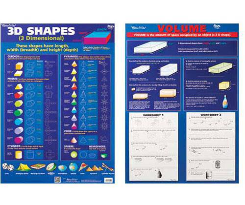 3D Shapes and Volumes Chart Double Sided