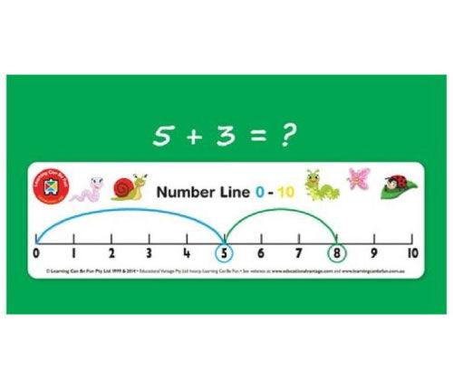 Double Sided Number Line Set of 15