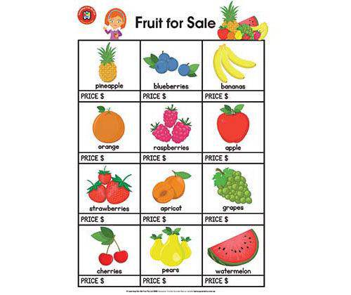 Fruit For Sale Poster