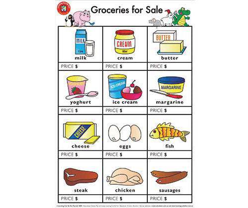 Groceries For Sale Poster