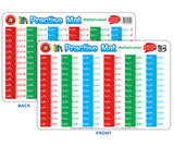 Colourful Practise Mat showing front and back multiplication tables from 0x0 to 12x12. Vertical columns in red, green, blue, and pink display equations and answers. Top features Educational Colours branding and "Multiplication" title with "Wipe Clean Surface" badge. Durable educational reference tool for learning times tables.