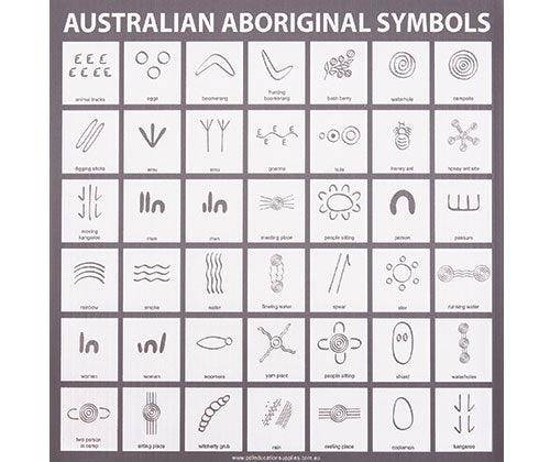 Aboriginal Symbols Sign Corflute - Zart