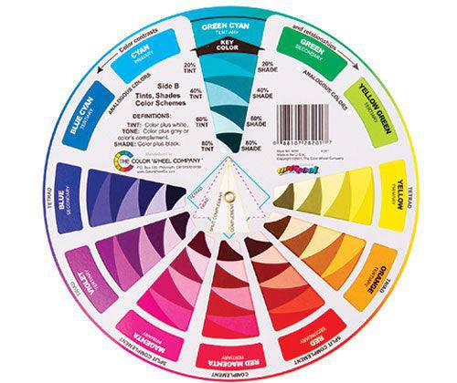 Colour Wheel CMY Primary Mixing 20cm - Zart