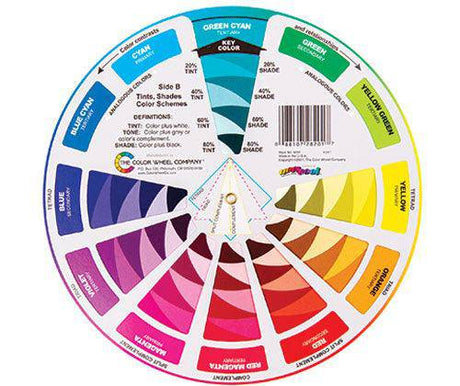 Colour Wheel CMY Primary Mixing 20cm