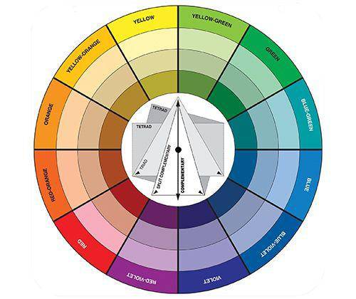 Colour Wheel Large 63.5cm (25")