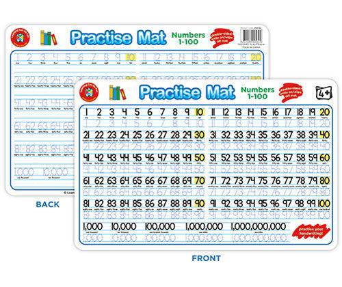 Practise Mats - Zart