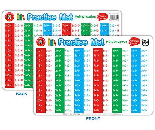 Practise Mats - Zart