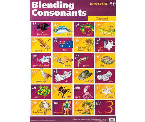 Blending Consonants QLD Wall Chart