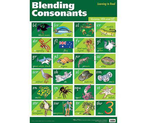 Blending Consonants VIC WA NT Wall Chart