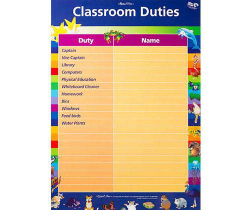 Classroom Rewards Wall Chart