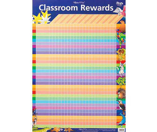 Classroom Rewards Wall Chart