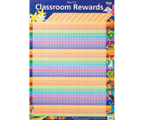 Classroom Rewards Wall Chart