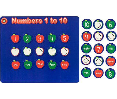 Magnetic Learning Board Numbers