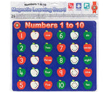 Magnetic Learning Board Numbers