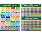 Numbers 1 to 20 with Addition and Subtraction 10-20 Double Sided Wall Chart