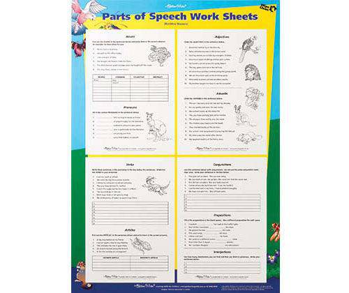 Parts of Speech Double Sided Wall Chart