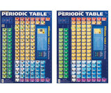 Periodic Table Chart Double Sided