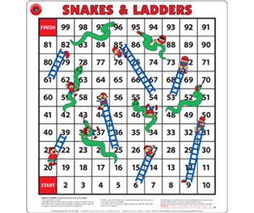 Snakes & Ladders with Movers and Dice 680 x 720mm