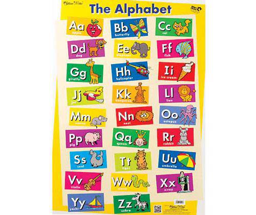 The Alphabet/My First Sight Words Wall Chart