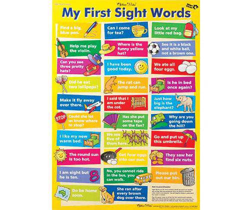 The Alphabet/My First Sight Words Wall Chart