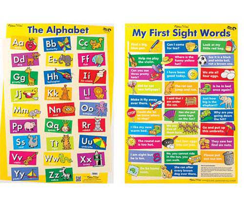 The Alphabet/My First Sight Words Wall Chart