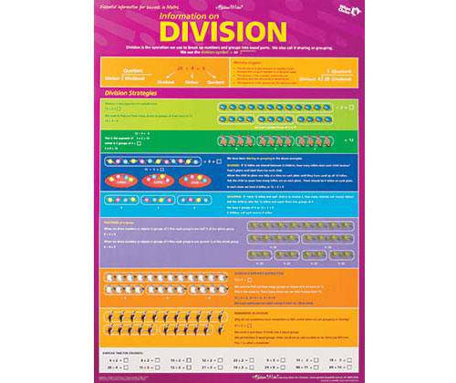 Times Tables and Division Facts Double Sided Wall Chart