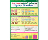 Times Tables Factors and Multiples Wall Chart