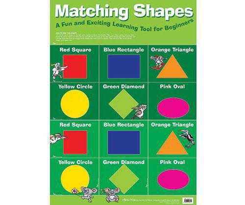 Wall Chart Matching Shapes