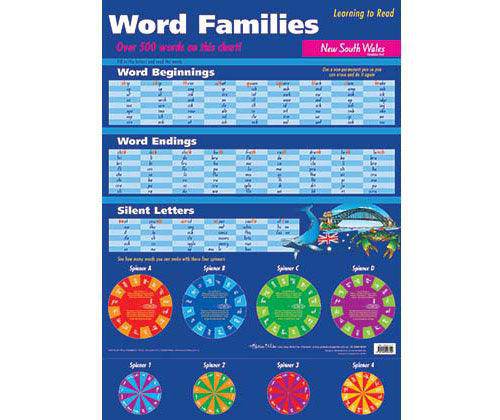 Word Families NSW Wall Chart