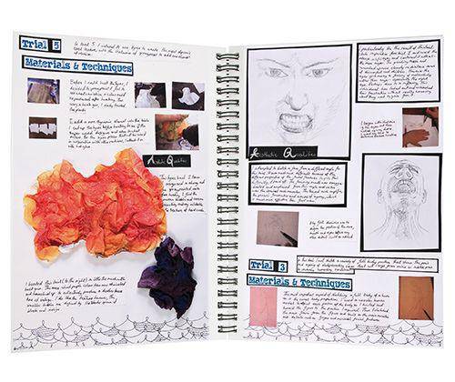 Visual Diary Line Example Visual Diary | Zart