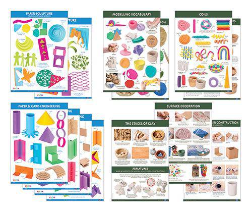 Art Skills Chart Bundle