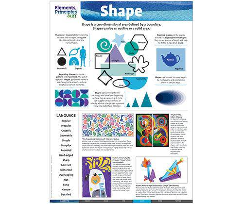 Elements and Principles of Art Charts