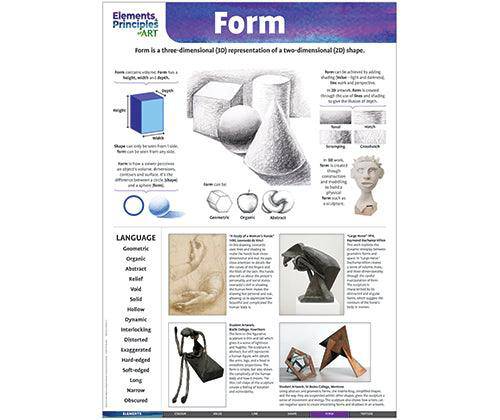 Elements and Principles of Art Charts