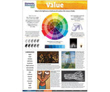 Elements and Principles of Art Charts