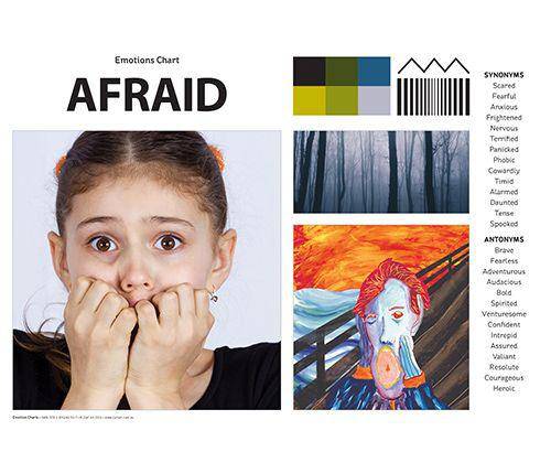 Emotion Language Chart Zart Emotions Art and Language Chart Pack A3