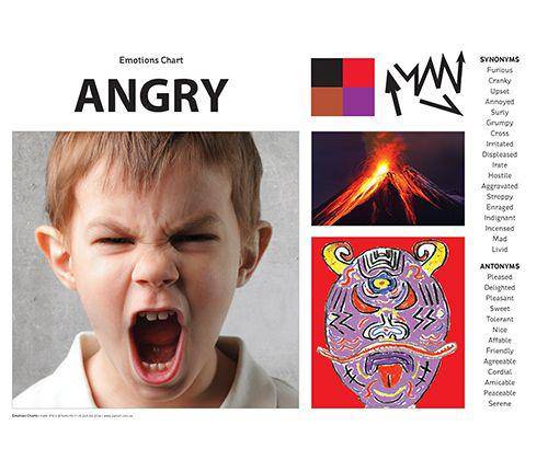Emotion Language Chart Zart Emotions Art and Language Chart Pack A3