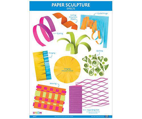 Paper and Cardboard: Skills and Construction Charts A2